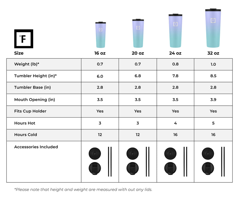 Iron Flask 16 Oz Classic 2.0 Tumbler Dark Multicolor | 425XWYCPD