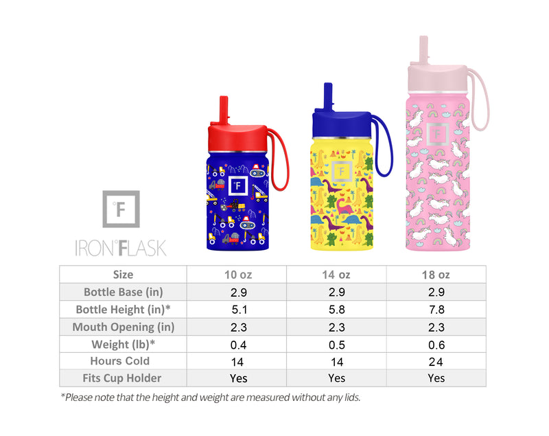 Iron Flask 18 Oz Kids Water Bottle Monsters Crew | 137GNTVHZ