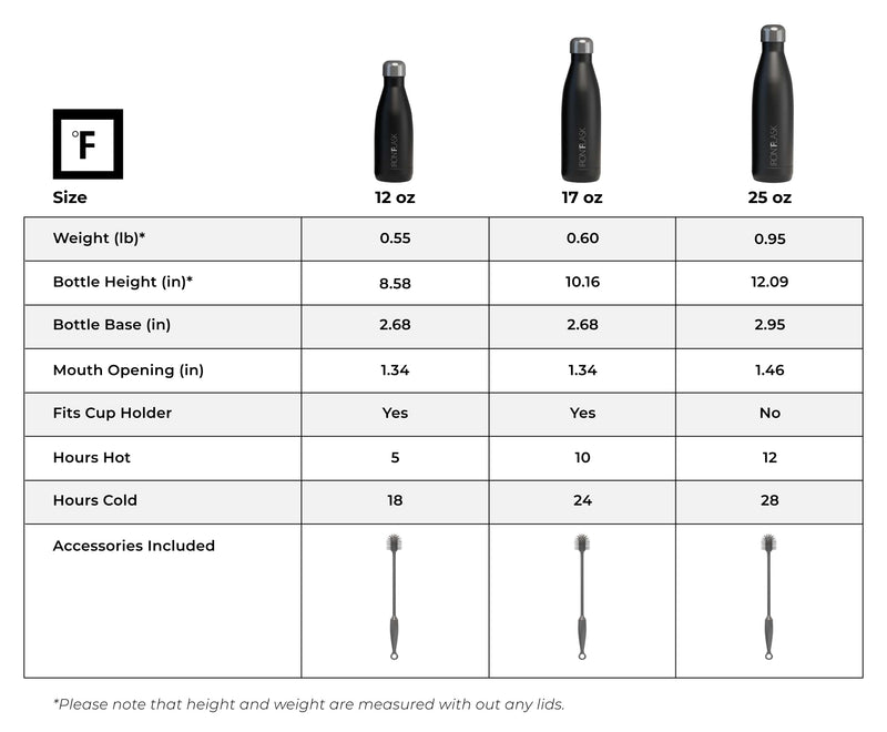 Iron Flask 25 Oz Retro Water Bottle Black | 537MJETPR